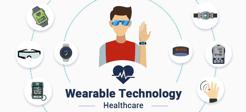 Wearable technology transforming healthcare.