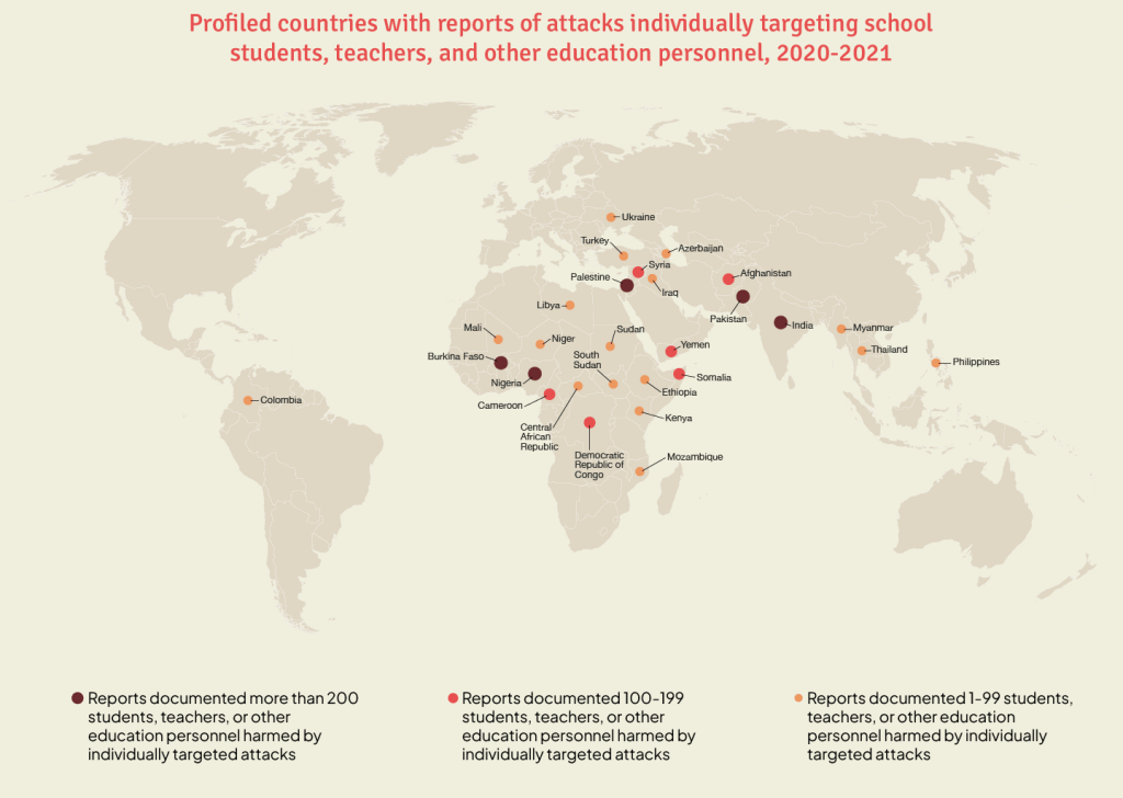 Profiled countries with reports of attacks individually targeting schools.