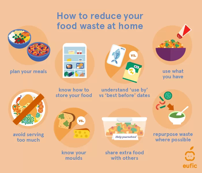 How to reduce food waste with home remidies.