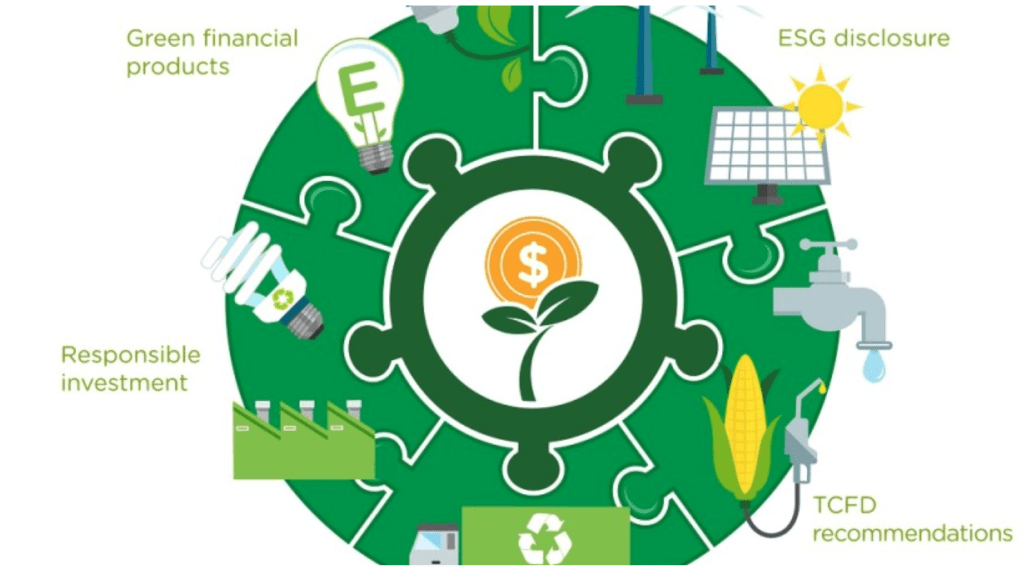 Sustainable finance products